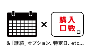 STEP2 曜日・口数・オプション